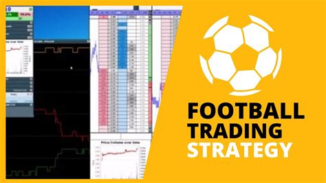 football trading strategy  A 1% profit (of betting bank) should be fairly easy to obtain quite regularly trading this market